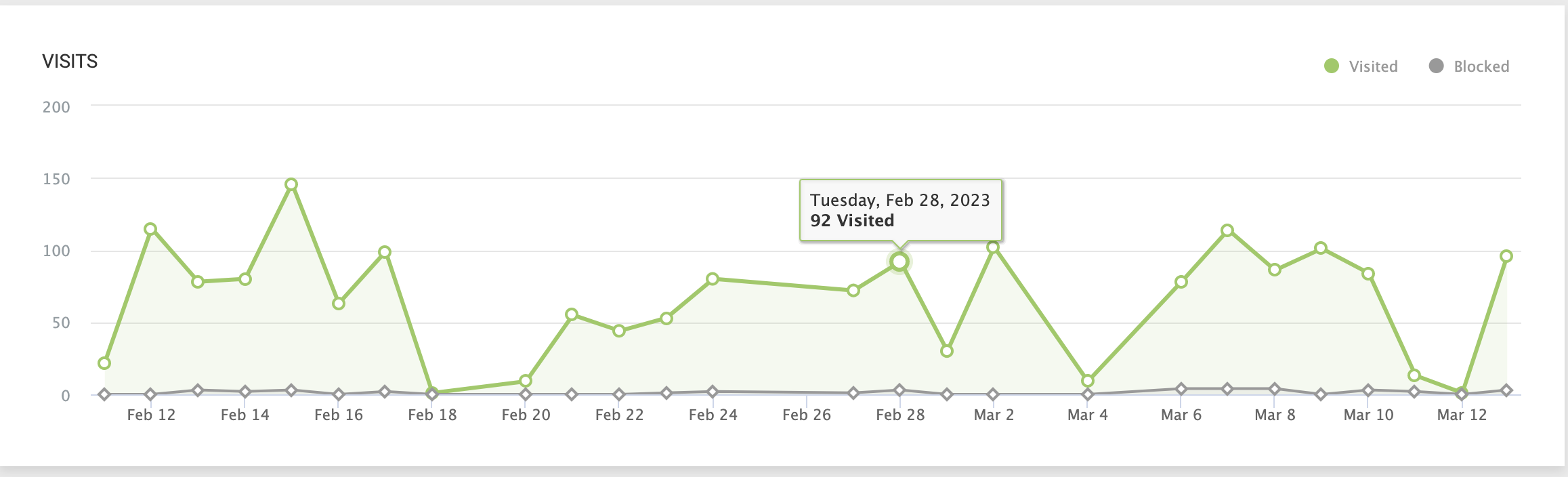 Screen_Shot_2023-03-15_at_10.10.52_AM.png