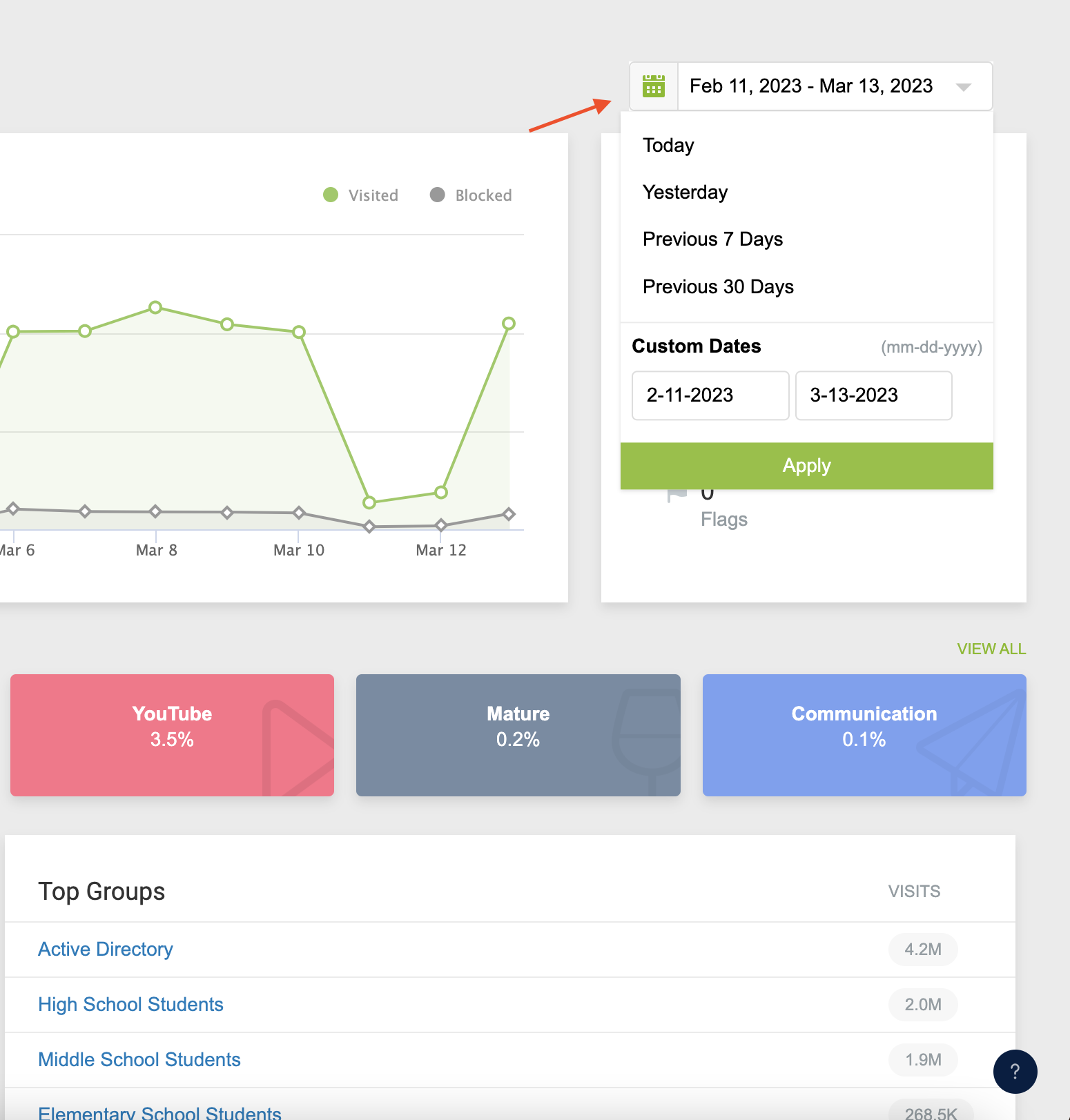 Lightspeed User Reporting APS Service Support Center (2847)